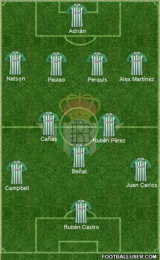 Real Betis B., S.A.D. Formation 2012
