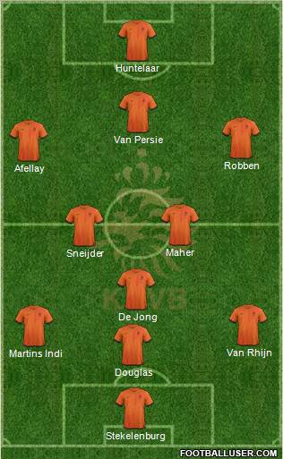 Holland Formation 2012