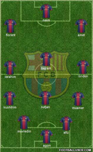 F.C. Barcelona Formation 2012