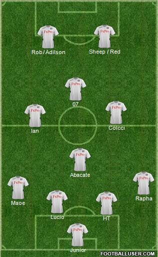 Fulham Formation 2012