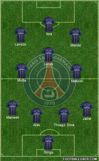 Paris Saint-Germain Formation 2012