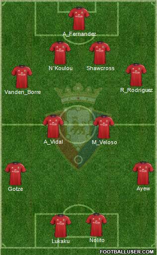 C. At. Osasuna Formation 2012