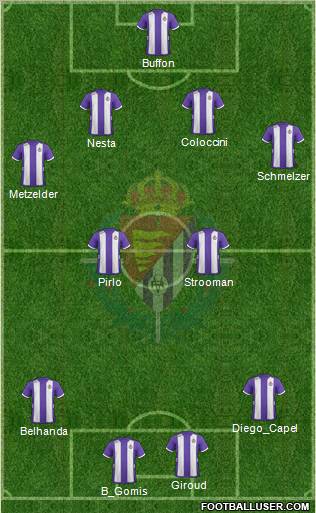 R. Valladolid C.F., S.A.D. Formation 2012