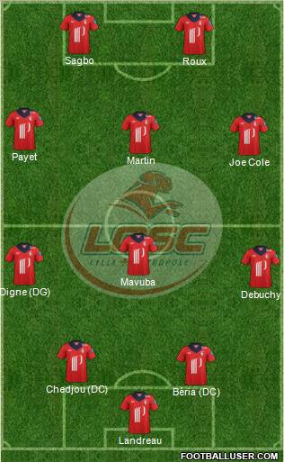 LOSC Lille Métropole Formation 2012