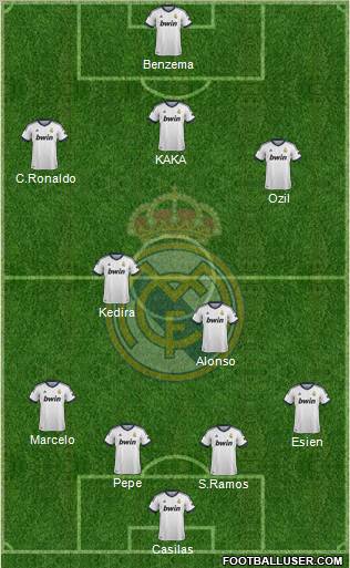 Real Madrid C.F. Formation 2012
