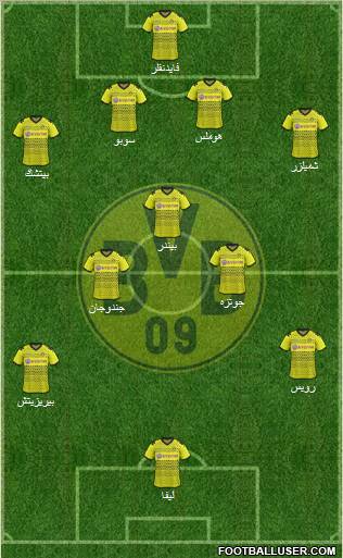 Borussia Dortmund Formation 2012