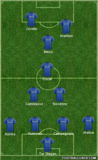 Chelsea Formation 2012