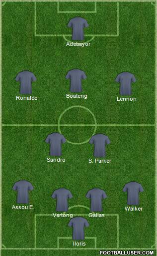 Tottenham Hotspur Formation 2012
