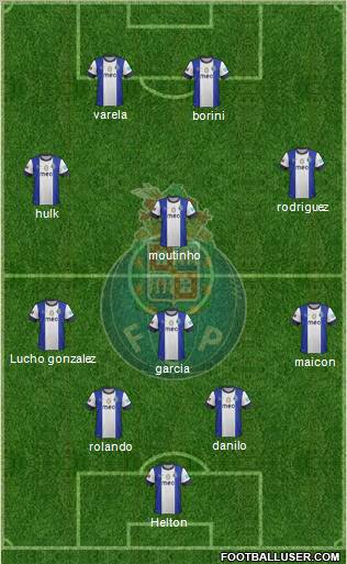 Futebol Clube do Porto - SAD Formation 2012