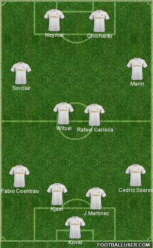 Swansea City Formation 2012