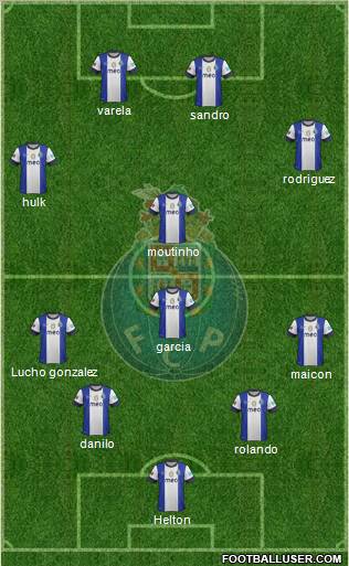 Futebol Clube do Porto - SAD Formation 2012