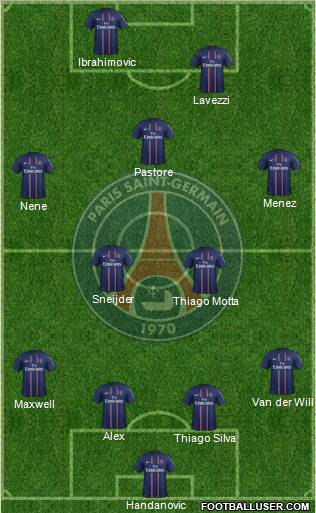 Paris Saint-Germain Formation 2012