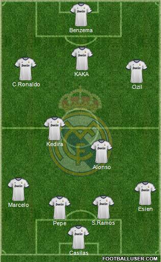 Real Madrid C.F. Formation 2012