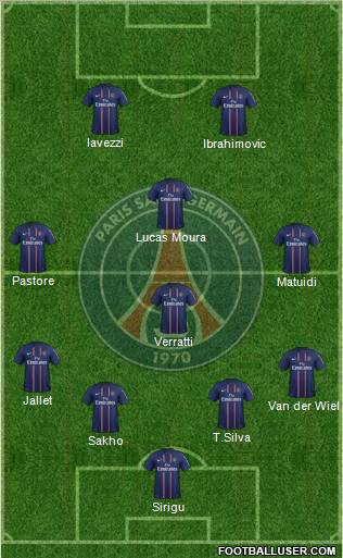 Paris Saint-Germain Formation 2012