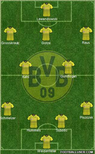 Borussia Dortmund Formation 2012