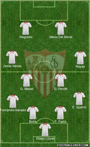 Sevilla F.C., S.A.D. Formation 2012