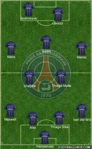 Paris Saint-Germain Formation 2012