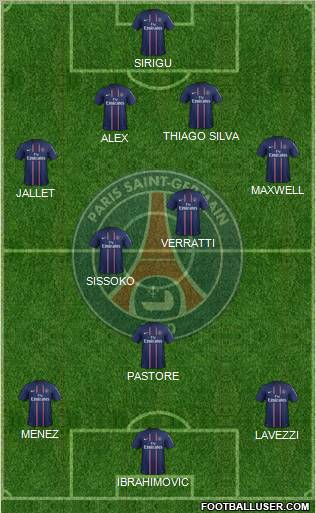 Paris Saint-Germain Formation 2012