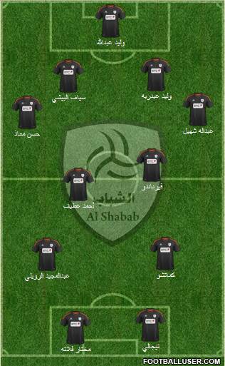 Al-Shabab (KSA) Formation 2012