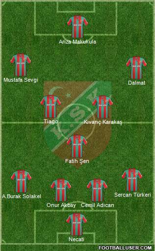 Karsiyaka Formation 2012