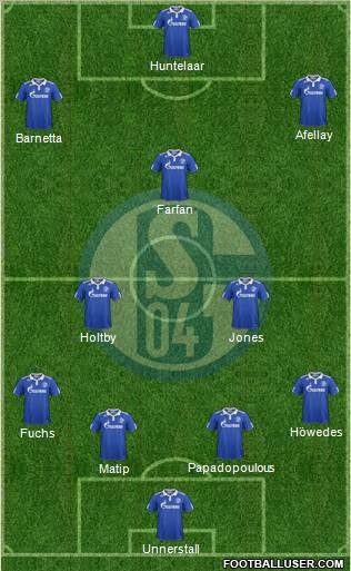 FC Schalke 04 Formation 2012
