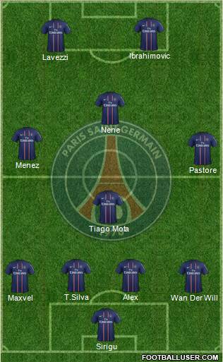 Paris Saint-Germain Formation 2012