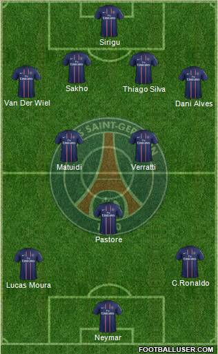 Paris Saint-Germain Formation 2012