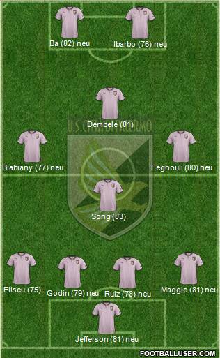 Città di Palermo Formation 2012