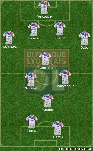 Olympique Lyonnais Formation 2012