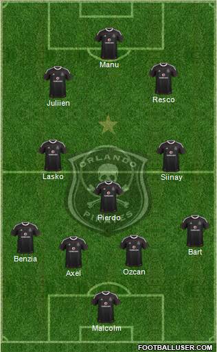 Orlando Pirates Formation 2012