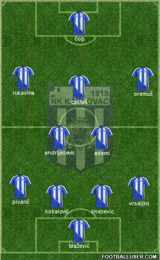 NK Karlovac Formation 2012