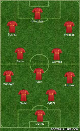 Liverpool Formation 2012