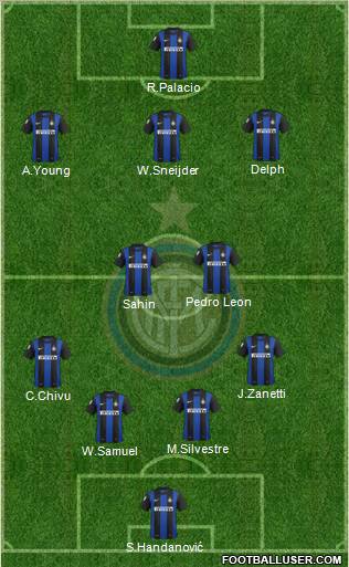 F.C. Internazionale Formation 2012