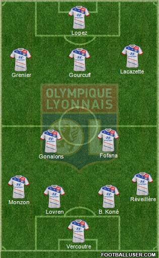 Olympique Lyonnais Formation 2012
