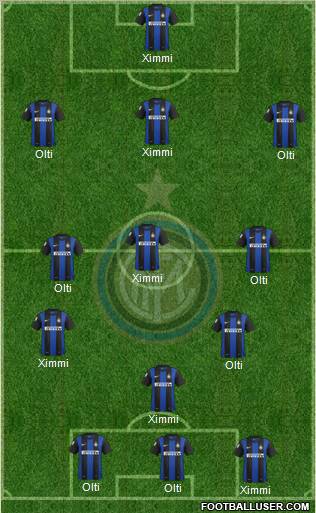 F.C. Internazionale Formation 2012