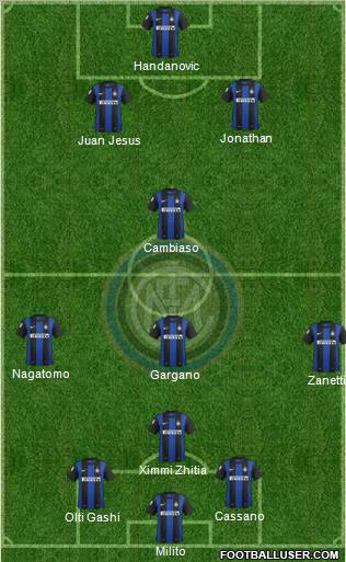 F.C. Internazionale Formation 2012