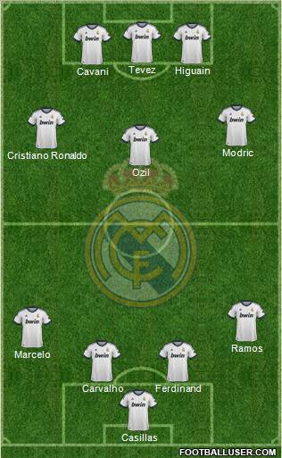 Real Madrid C.F. Formation 2012