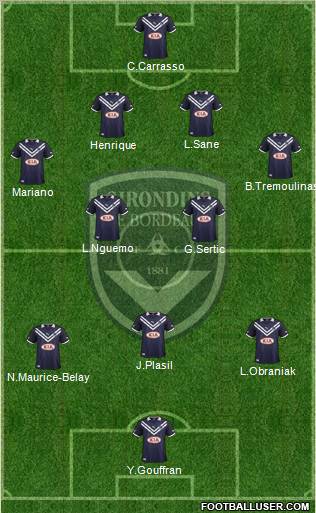 FC Girondins de Bordeaux Formation 2012