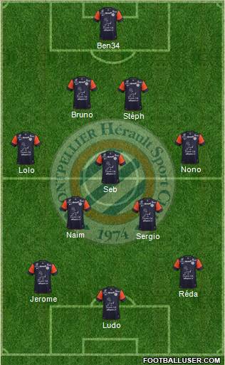 Montpellier Hérault Sport Club Formation 2012