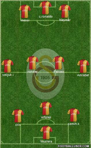Galatasaray SK Formation 2012