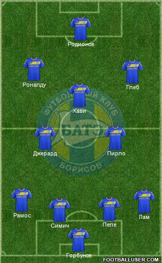 BATE Borisov Formation 2012