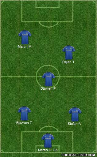 Chelsea Formation 2012