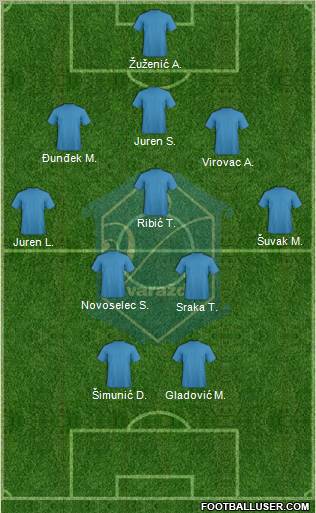 NK Varteks Formation 2012