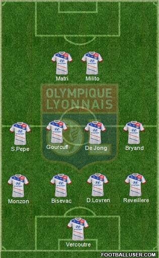 Olympique Lyonnais Formation 2012