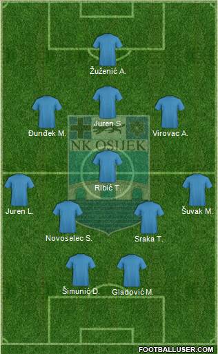 NK Osijek Formation 2012