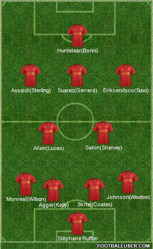 Liverpool Formation 2012