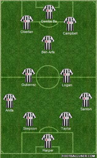 Newcastle United Formation 2012