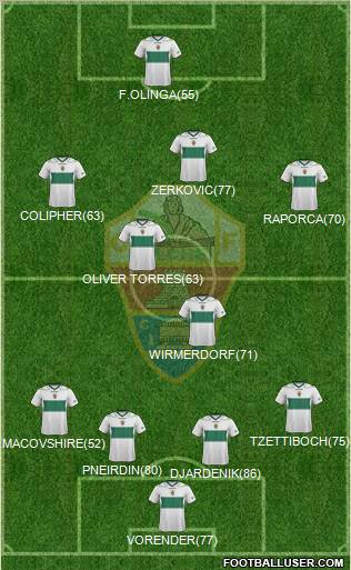 Elche C.F., S.A.D. Formation 2012