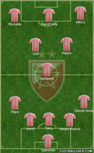 FC Red Star Belgrade Formation 2012