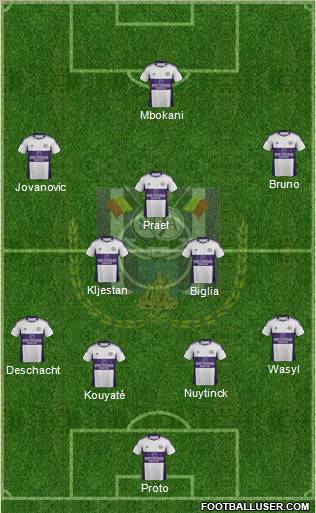 RSC Anderlecht Formation 2012